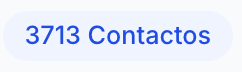3,713 contactos
