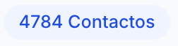 4,784 contactos
