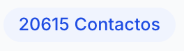 20,615 contactos