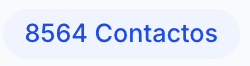 8,564 contactos